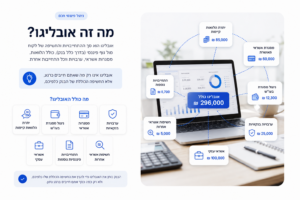 מה זה אובליגו 