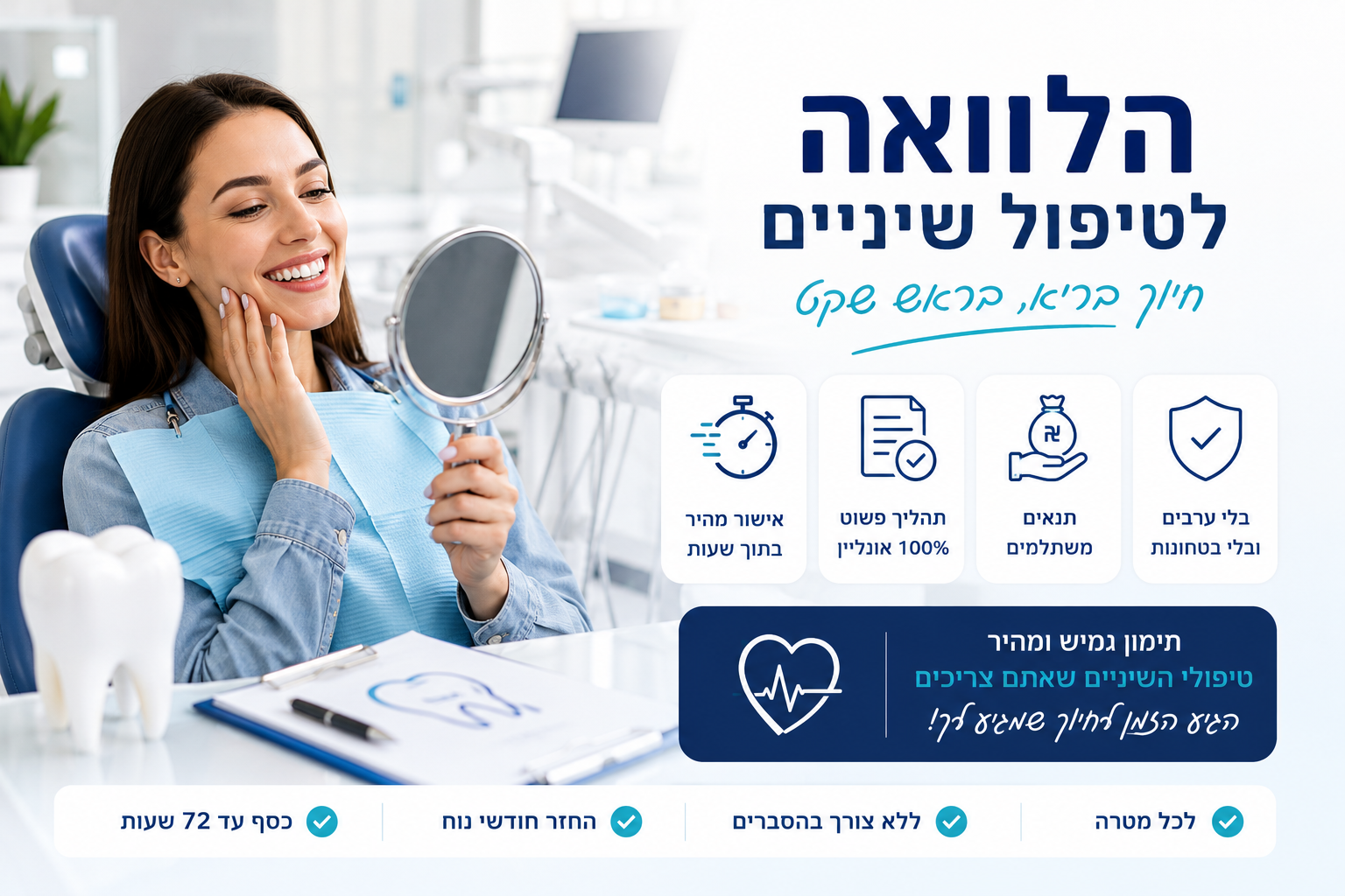 הלוואה לטיפול שיניים - פתרון מימון לטיפולי שיניים יקרים עם אפשרות לפריסת תשלומים והחזר חודשי נוח.