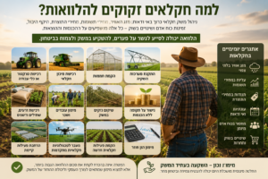 הלוואה לחקלאים