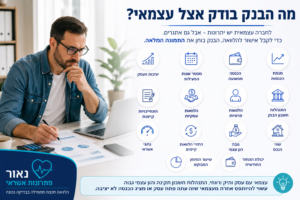 משכנתא לעצמאים דורשת הכנת מסמכים והוכחת הכנסה. גלו מה הבנק בודק, אילו מסמכים צריך להציג ואיך לשפר את הסיכוי לקבל אישור.