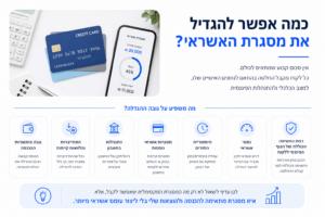 כמה אפשר להגדיל את מסגרת האשראי - הגורמים המשפיעים על הגדלת מסגרת בכרטיס אשראי