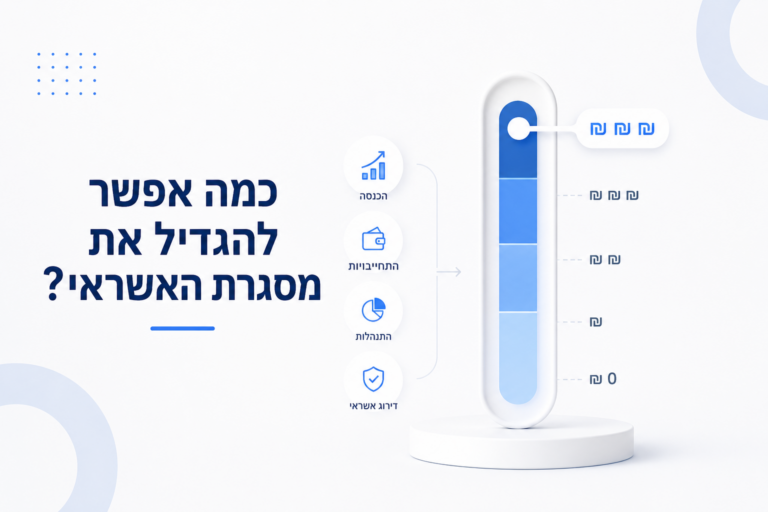 כמה אפשר להגדיל את מסגרת האשראי - המחשה של הגורמים המשפיעים על גובה המסגרת, בהם הכנסה, התחייבויות, התנהלות פיננסית ודירוג אשראי.